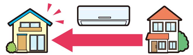 山梨県エアコン工事